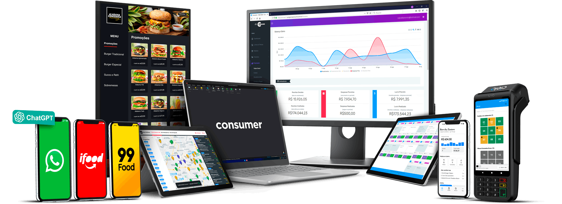 Sistema Consumer