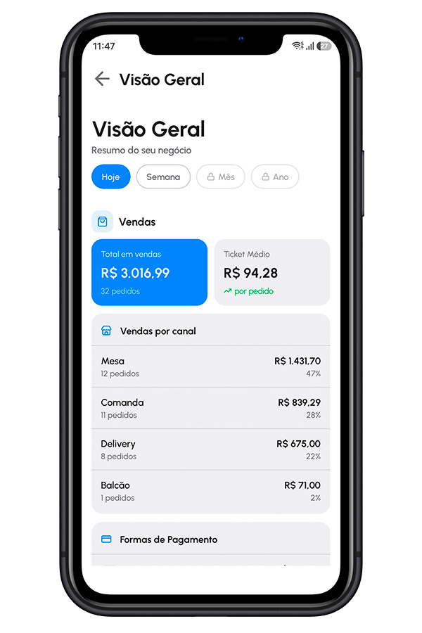 Consumer Cloud em iPhone